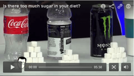 Is there too much sugar in your diet?